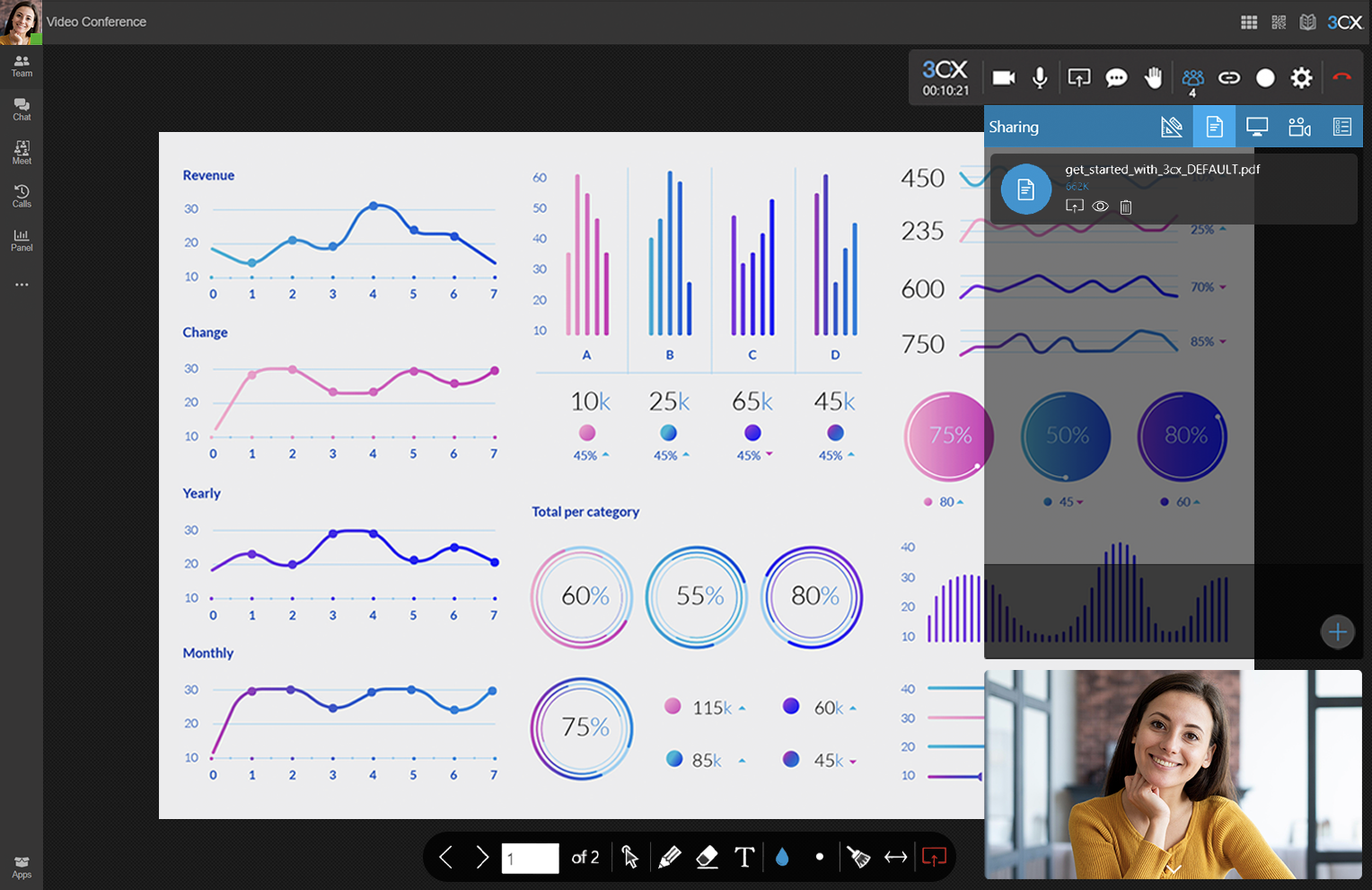 3CX Video Conferencing